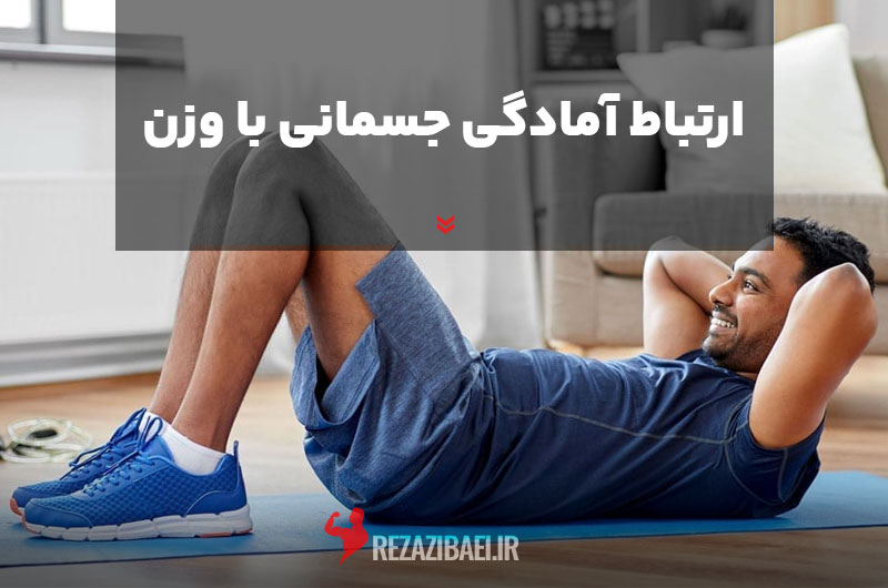 Relationship-between-physical-fitness-and-weight